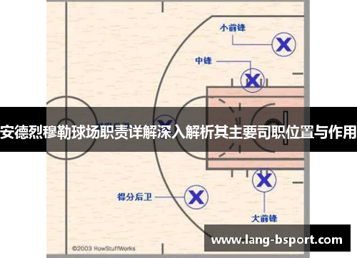 安德烈穆勒球场职责详解深入解析其主要司职位置与作用