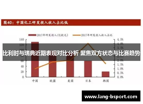 比利时与瑞典近期表现对比分析 聚焦双方状态与比赛趋势