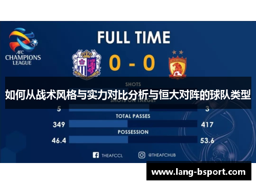 如何从战术风格与实力对比分析与恒大对阵的球队类型