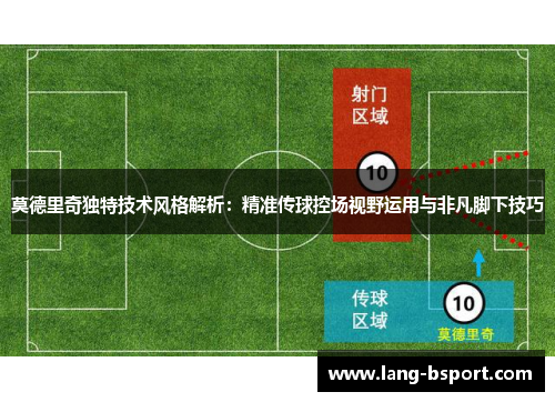 莫德里奇独特技术风格解析：精准传球控场视野运用与非凡脚下技巧