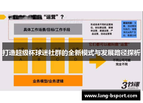 打造超级杯球迷社群的全新模式与发展路径探析