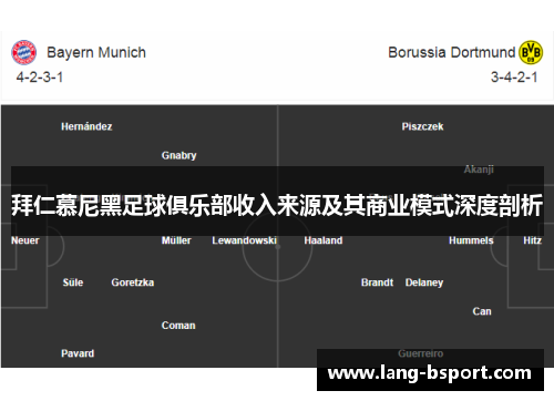 拜仁慕尼黑足球俱乐部收入来源及其商业模式深度剖析