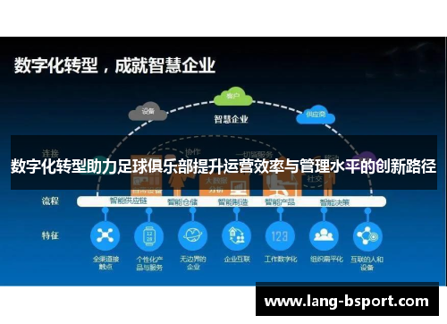 数字化转型助力足球俱乐部提升运营效率与管理水平的创新路径