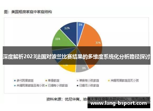深度解析2023法国对波兰比赛结果的多维度系统化分析路径探讨