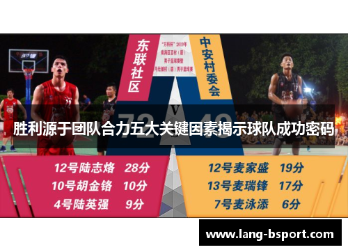 胜利源于团队合力五大关键因素揭示球队成功密码